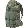 Free Set of Backpacks and Bags for Winner