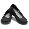 Free Crocs Product from Viewpoints