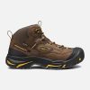 Free Keen Shoes