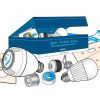 Free Energy Kit for Duke Energy Customers