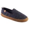 Free Acorn Footwear from BzzAgent