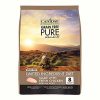 Free Canidae Dog or Cat Food Samples