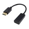 Free HDMI Adapter Cable from Home Tester Club