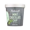 Free Hudsonville Ice Cream Coupon